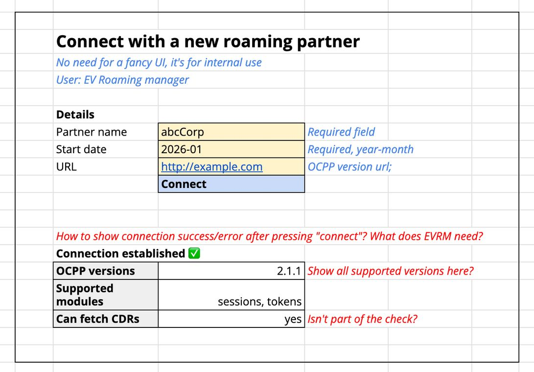 simple-wireframe-example